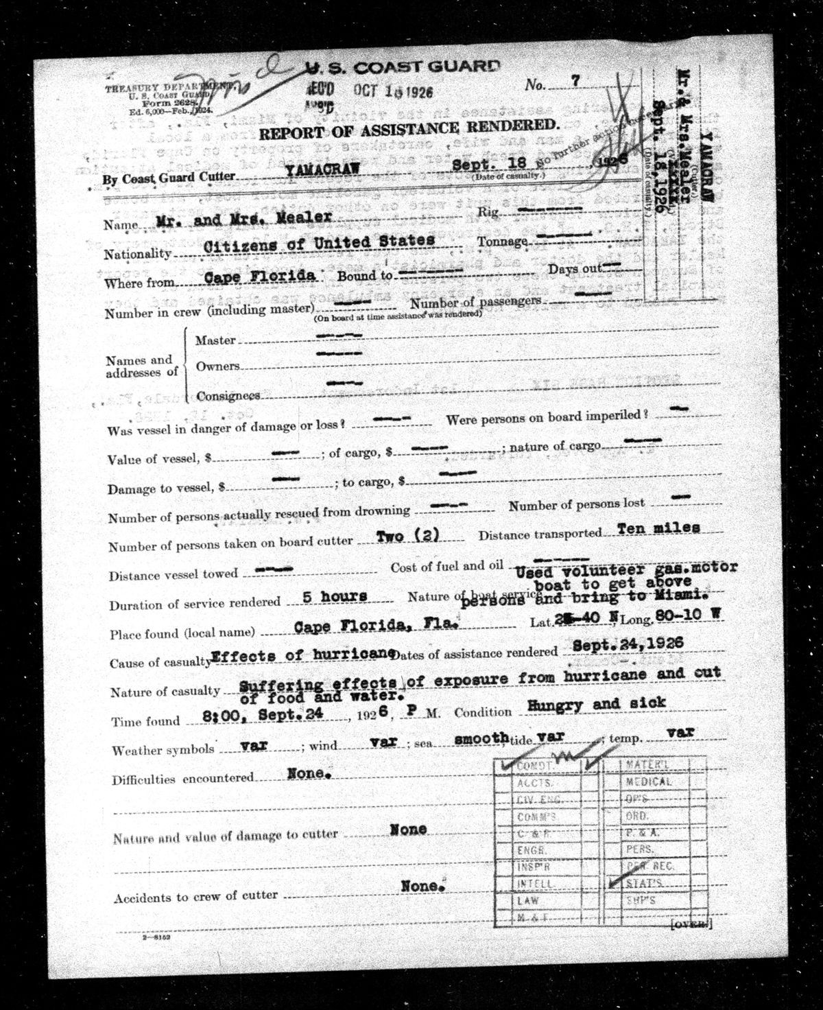 Coast Guard form for Mr. and Mrs. Mealer